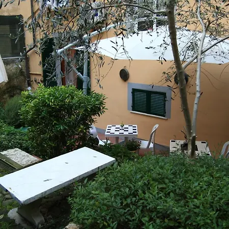 Penzion Il Giardino Di Gianni